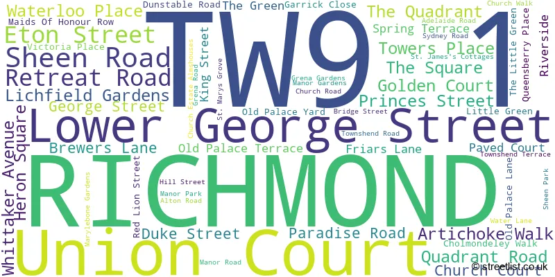 A word cloud for the TW9 1 postcode